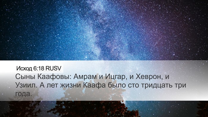 Исход 6:18 RUSV Bible Verse Image
