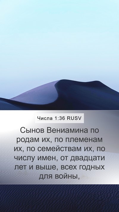 Числа 1:36 RUSV Bible Verse Image