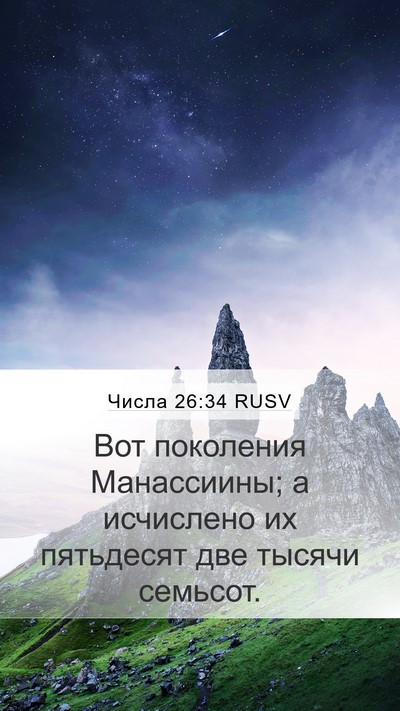 Числа 26:34 RUSV Bible Verse Image